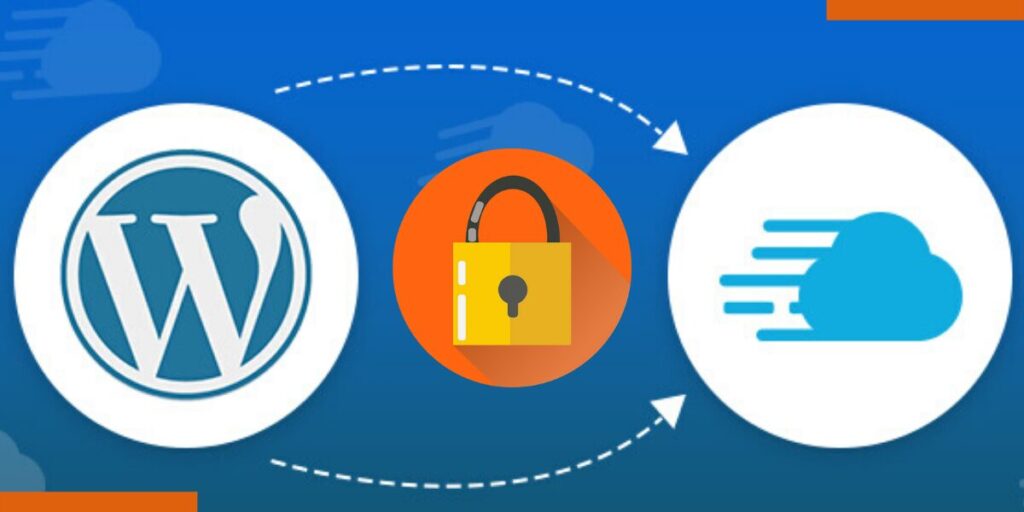 hosting wordpress duoc toi uu bao mat